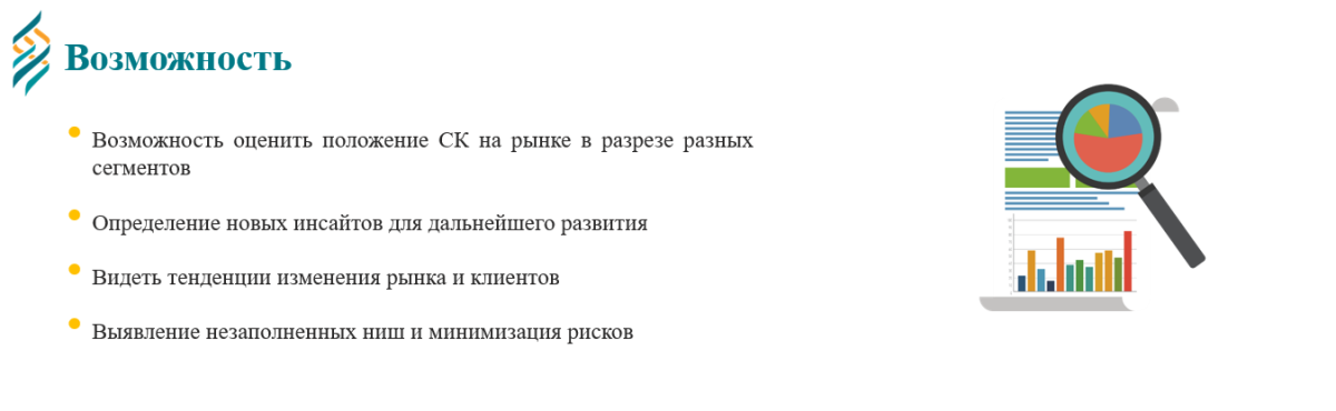 подпись