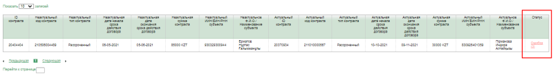 подпись