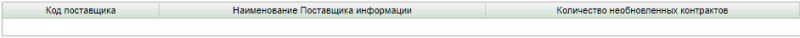 подпись