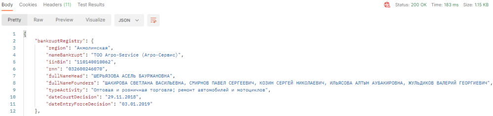 описание