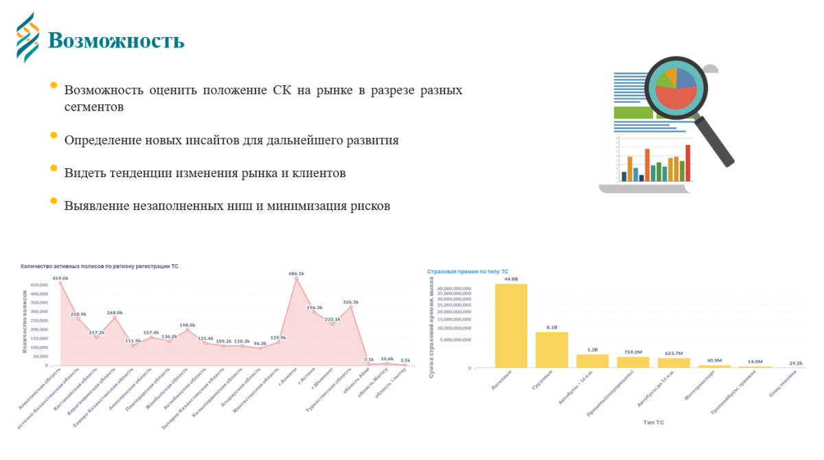 подпись