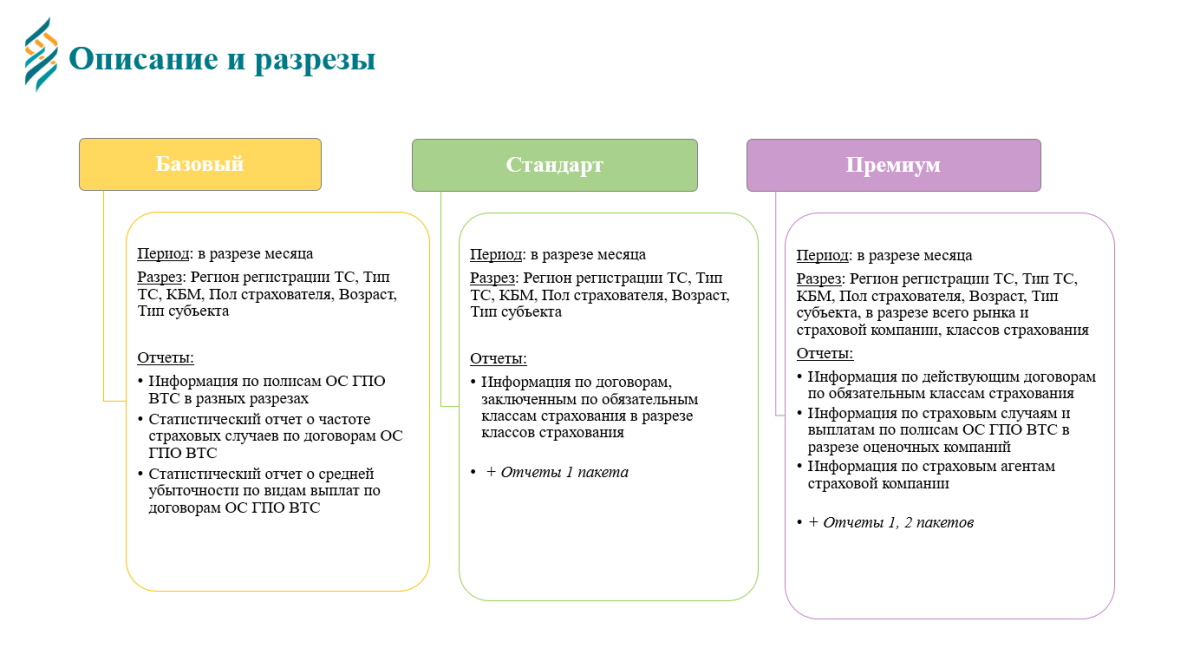 подпись
